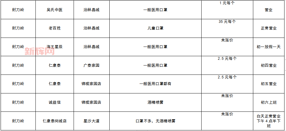 有哪些新开网游推荐?看看这份清单!