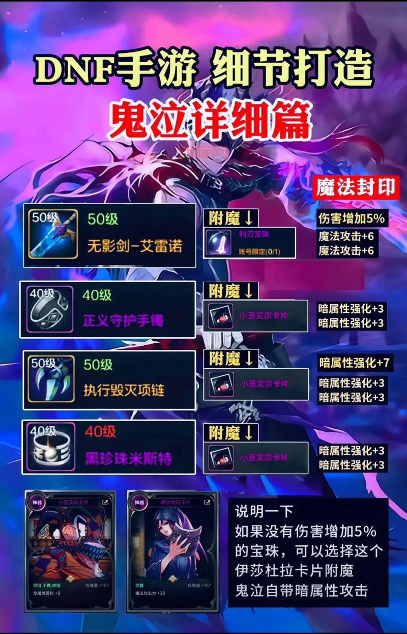 dnf鬼泣武器搭配攻略，让你伤害瞬间爆炸！