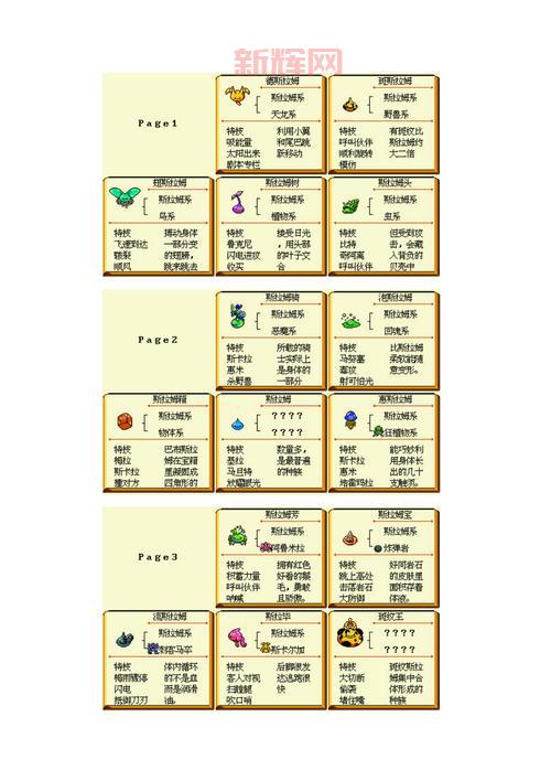 怪兽仙境最强怪兽竟是它？终极杀人王实力解析
