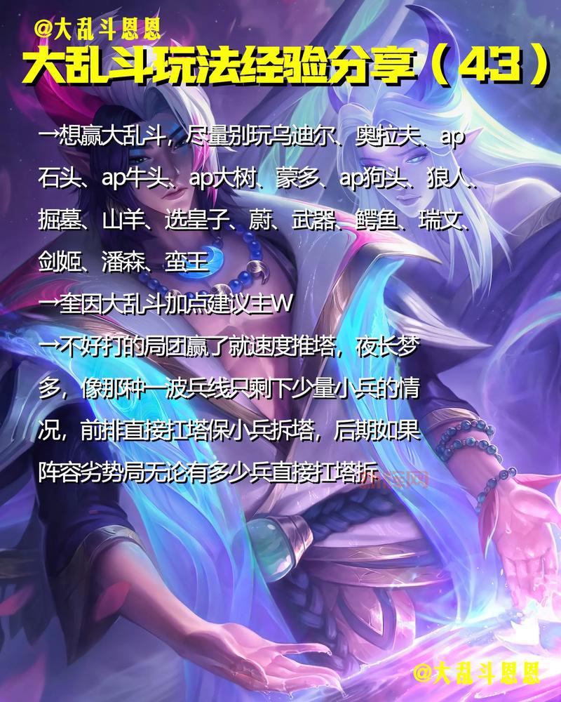 深度解析新浪LOL：英雄联盟攻略与精彩视频