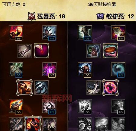 手游劫天赋符文搭配攻略,看完轻松上王者!