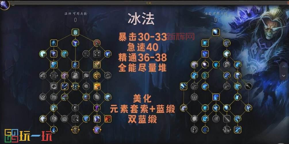 冰结师刷图技能怎么加点？最强刷图加点方案推荐