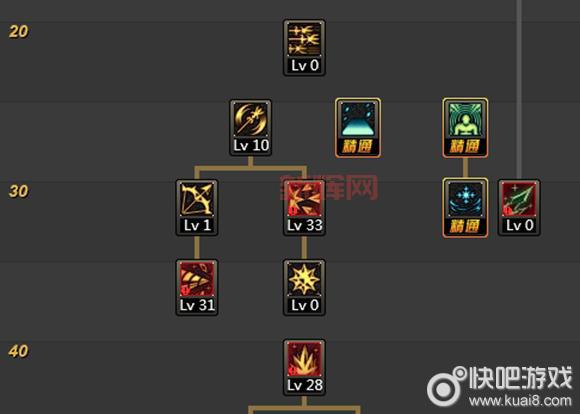 冰结师刷图技能怎么加点？最强刷图加点方案推荐