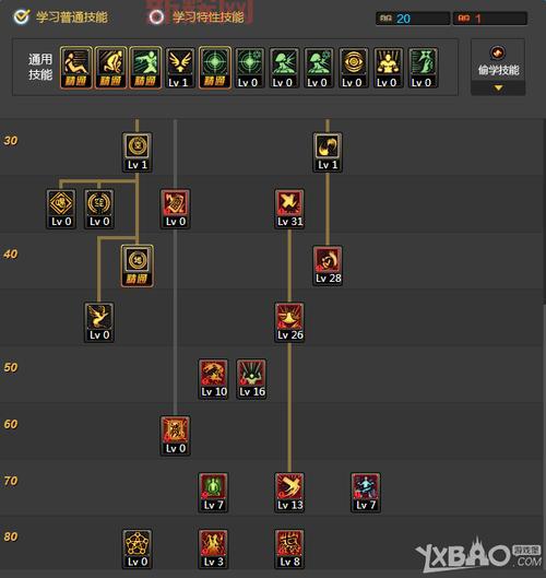 冰结师刷图技能怎么加点？最强刷图加点方案推荐