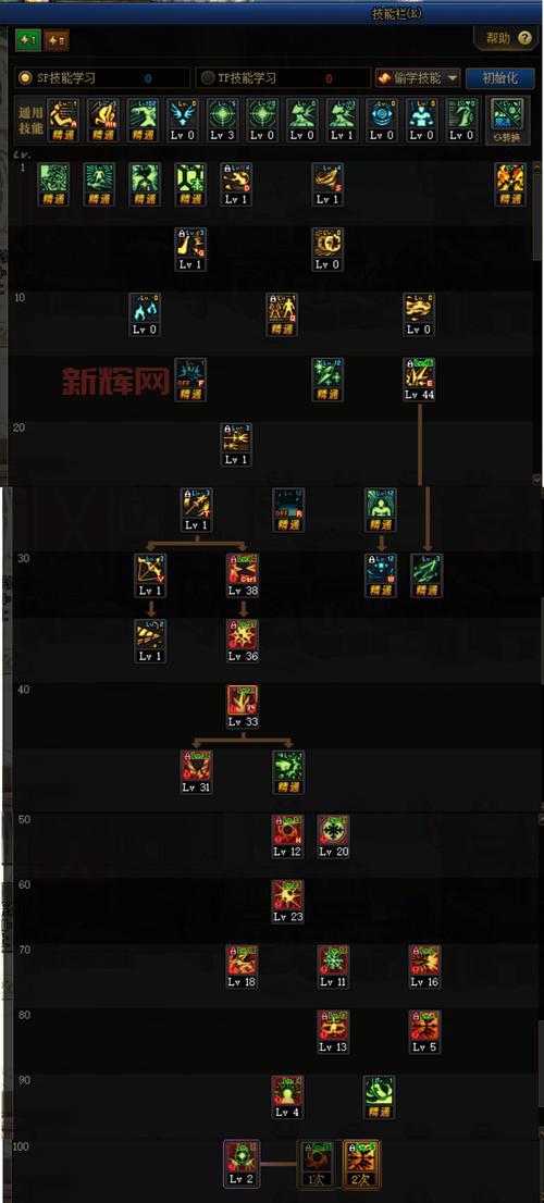 冰结师刷图技能怎么加点？最强刷图加点方案推荐