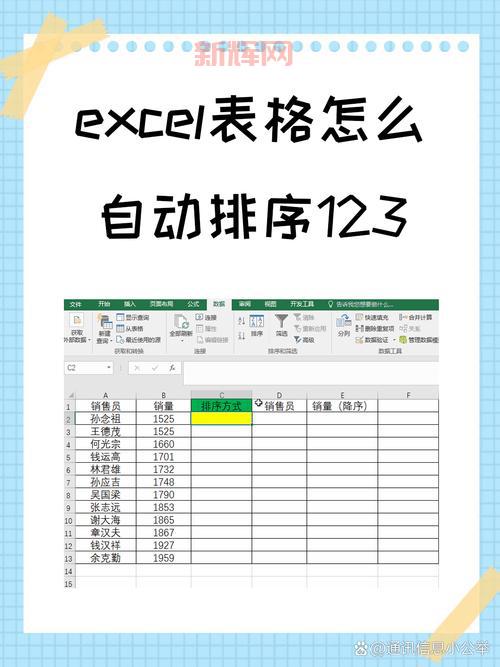 每个标题都必须用数字序号排序,并且每行一个。