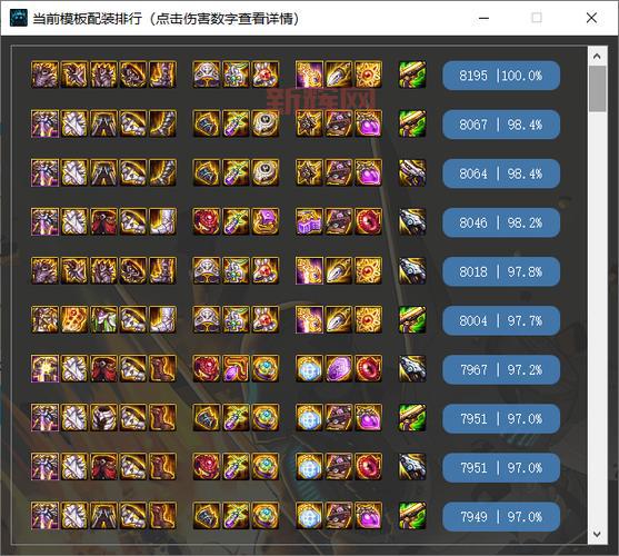 男气功希洛克穿什么装备?大神教你打造最强气功