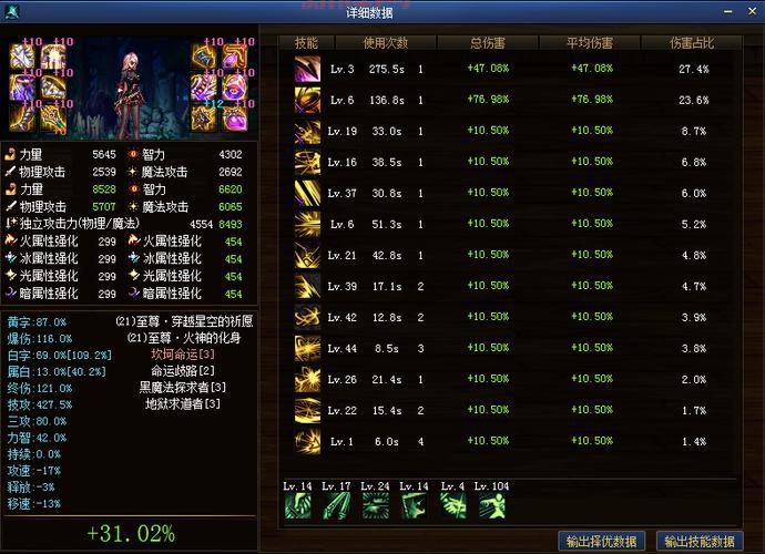 男气功希洛克穿什么装备?大神教你打造最强气功