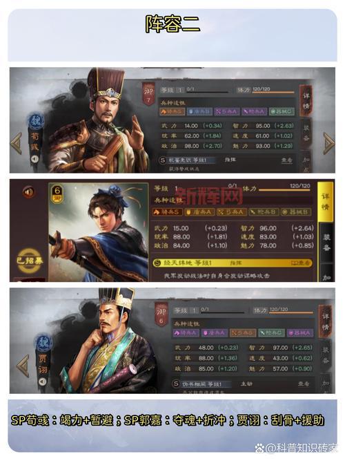 游戏三国志战略版最强阵容搭配,轻松吊打土豪玩家!