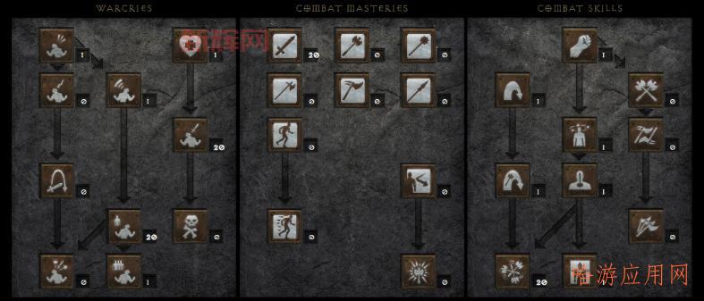 暗黑3野蛮人传奇宝石用哪个?新手必看宝石选择指南!