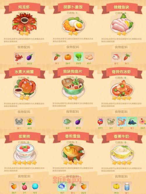 摩尔庄园锦鲤菜谱怎么解锁？锦鲤菜谱获得方法！