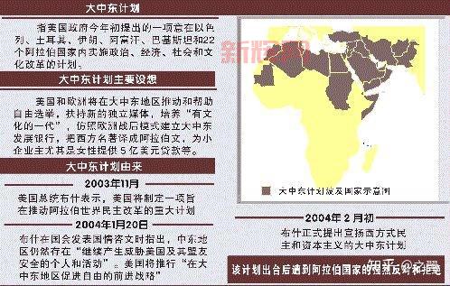 公众距离的定义与应用：空间势力圈的影响力解读