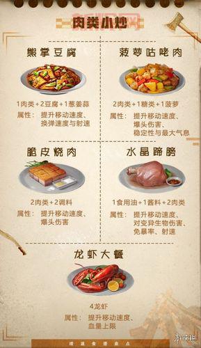 明日之后食谱大全最新2022，教你做出各种美味佳肴！