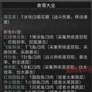 明日之后食谱大全最新2022，教你做出各种美味佳肴！