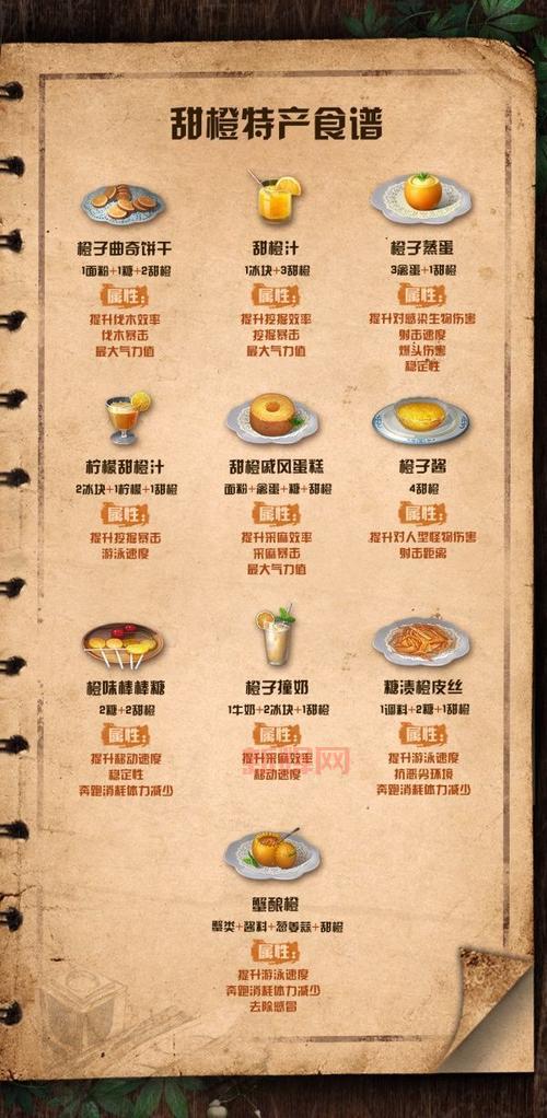 明日之后食谱大全最新2022，教你做出各种美味佳肴！