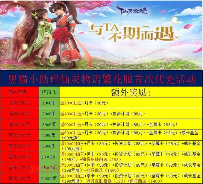 斗战神什么时候开服?最新开服公告与新区预告