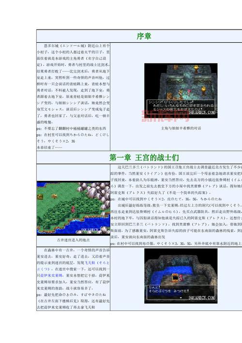 深入解析勇者斗恶龙4 NDS：角色配置与游戏技巧全面指南