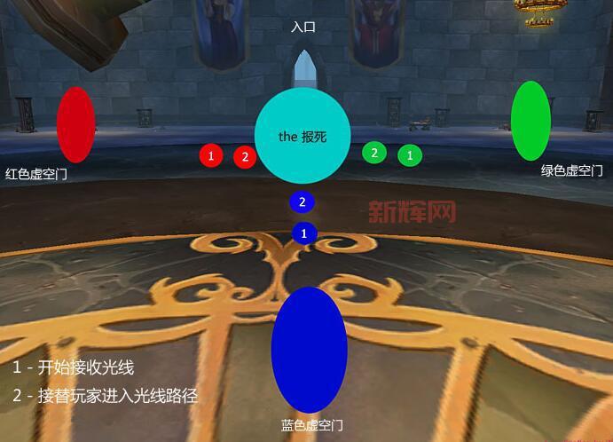 卡拉赞象棋单人怎么过?这几个技巧你一定要知道!