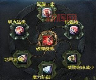 永恒之塔职业选择困难?这几个职业超强!