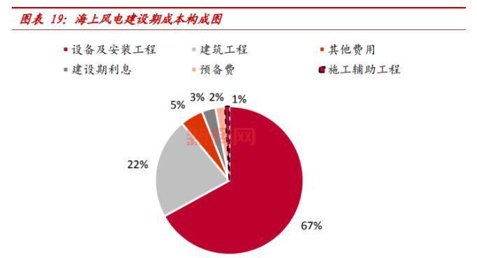 深度解析星火计划：科技引领下的农村经济转型