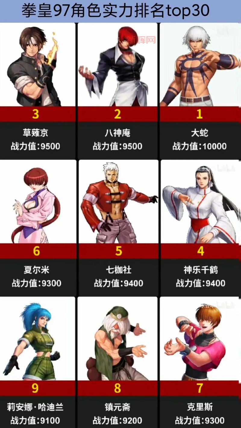 拳皇97全角色连招秘籍,让你秒变格斗高手