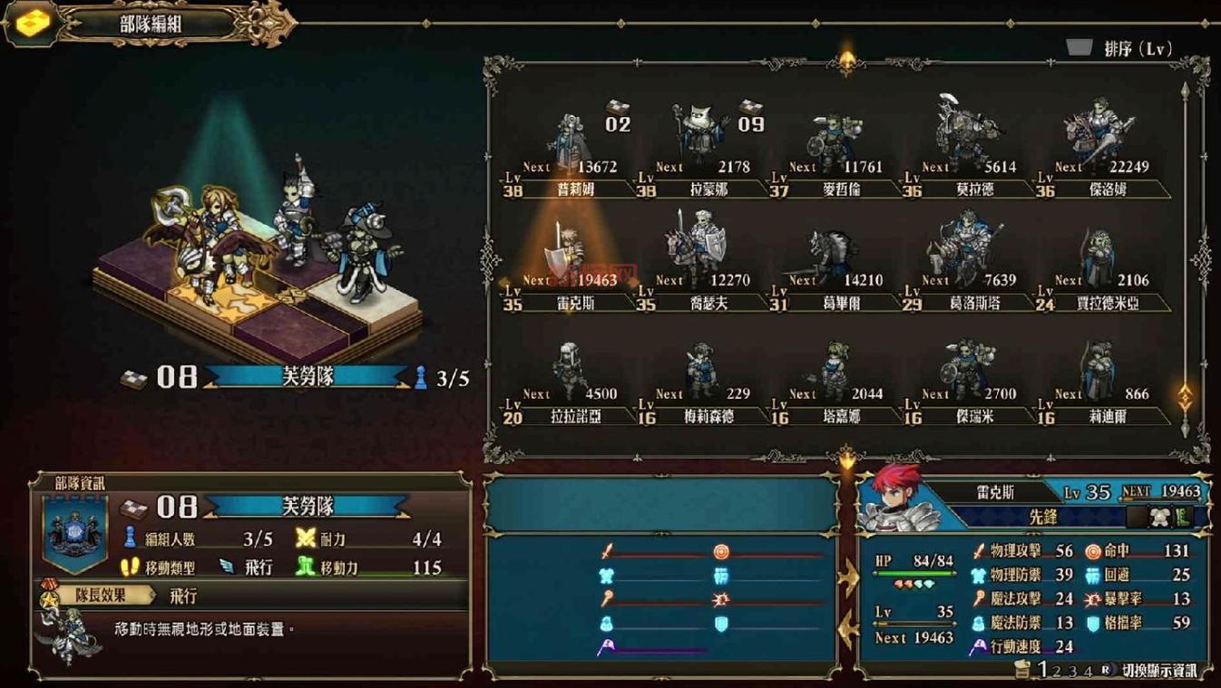 Valkyria Chronicles系列回顾:经典战棋游戏的魅力与创新