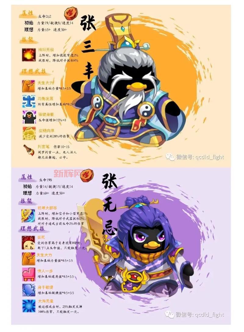 q宠大乐斗攻略怎么找?老玩家教你快速上手!