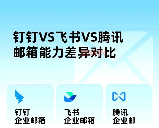 哪款邮箱最好用?现在最好的邮箱功能对比!