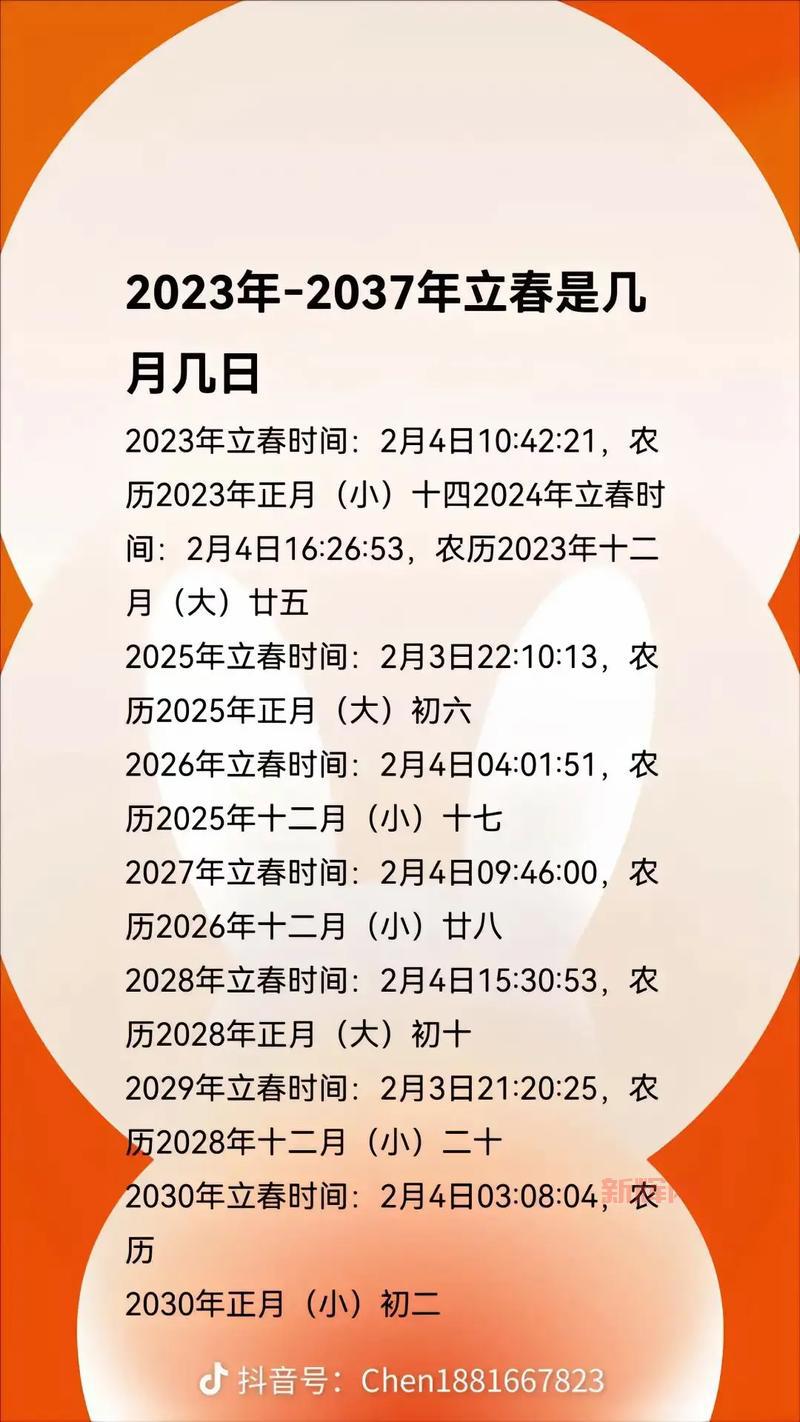 2019年立春具体时间,查询日历就知道!