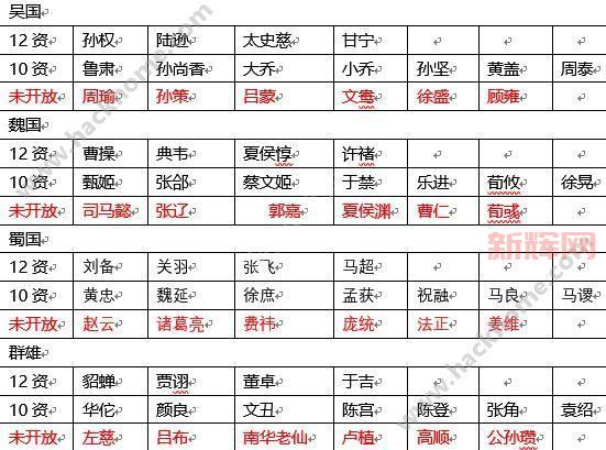 qq农场装饰怎么获取?新手必看详细攻略大全!