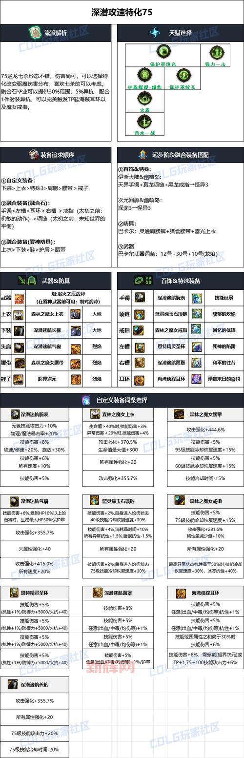 dnf物理暴击宝珠有哪些?新手必看快速选择攻略!