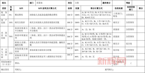 一卡二卡三卡四卡疼插30分钟是啥？内容分析！
