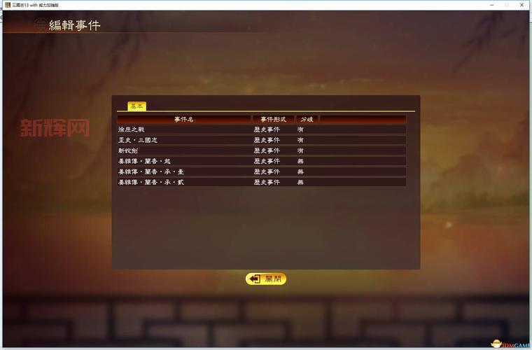 3dm三国志13有哪些技巧?高手经验分享给你!