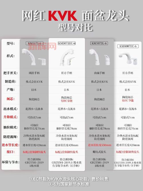 arp专杀哪个好用?对比这几款你就知道了!