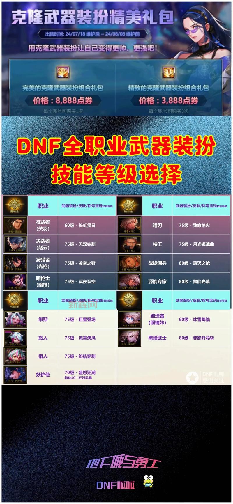dnf魔法暴击宝珠有哪些？这几个宝珠效果好！