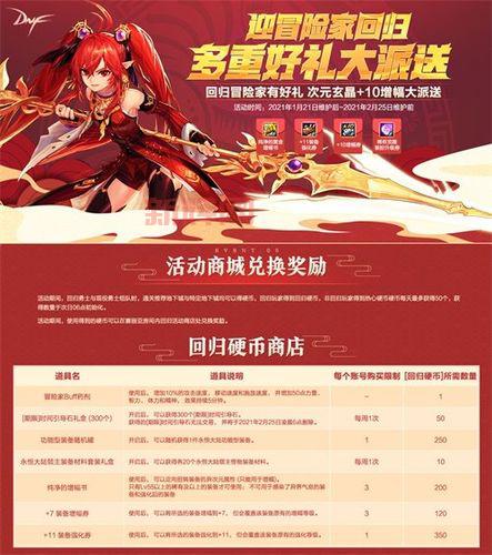 dnf17173.com礼包码，免费福利怎么领取？