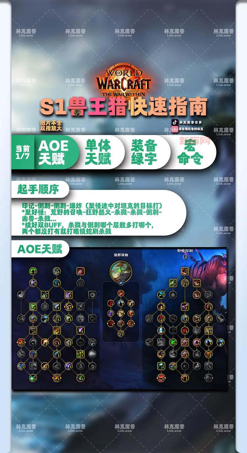 5.4猎人天赋怎么点?老玩家教你输出最大化!