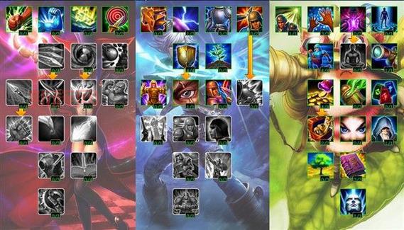 5.4猎人天赋怎么点?老玩家教你输出最大化!