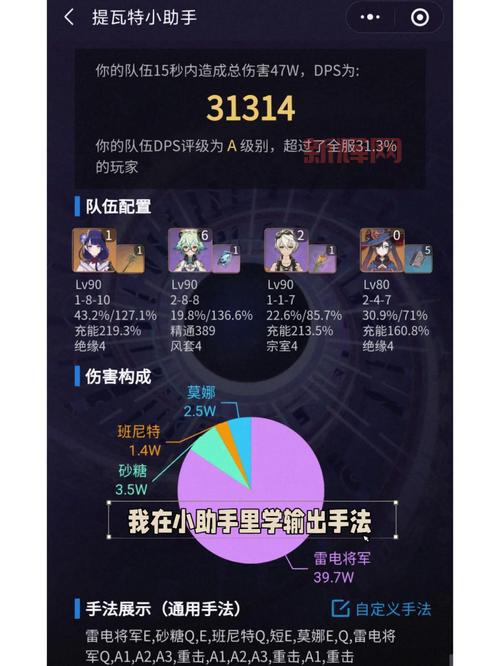 5.4猎人天赋怎么点?老玩家教你输出最大化!