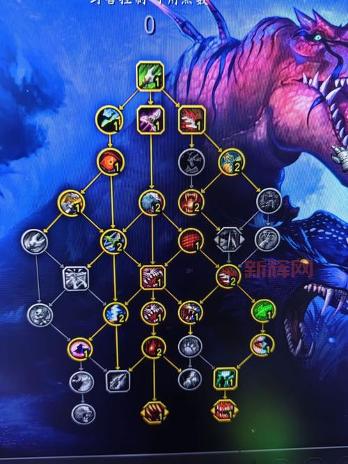 5.4猎人天赋怎么点?老玩家教你输出最大化!