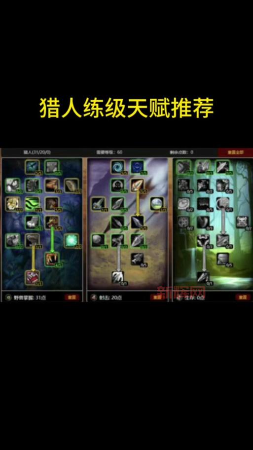 5.4猎人天赋怎么点？老玩家教你输出最大化！