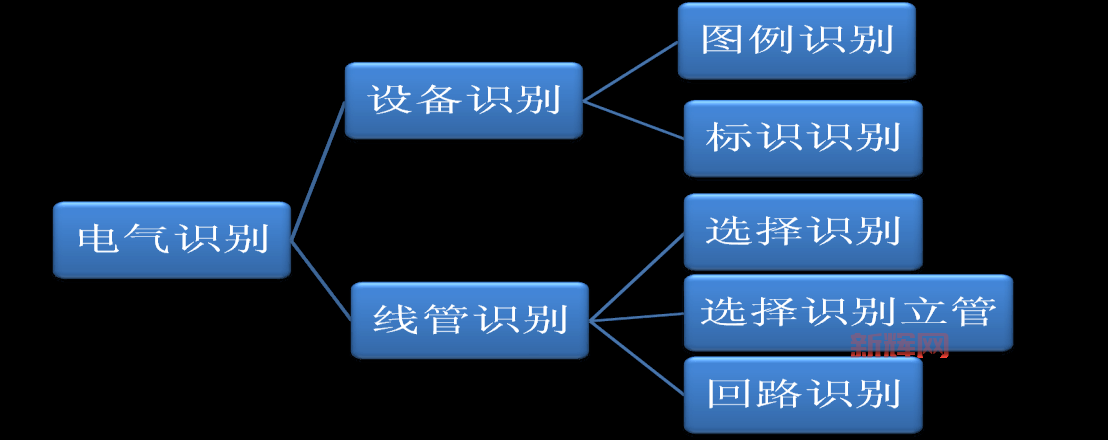 aion私服怎么下载?手把手教你安装完整流程!