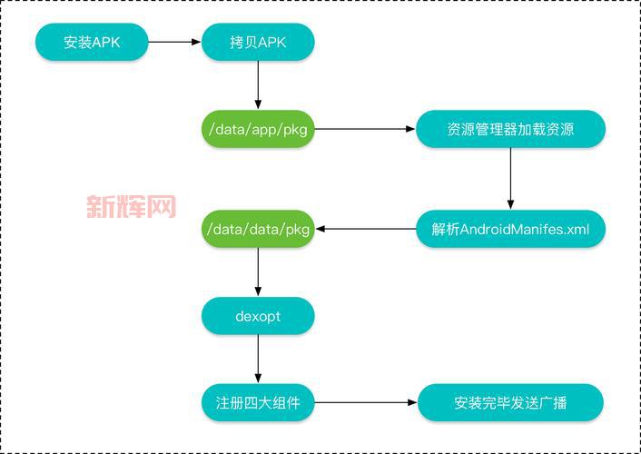 aion私服怎么下载?手把手教你安装完整流程!