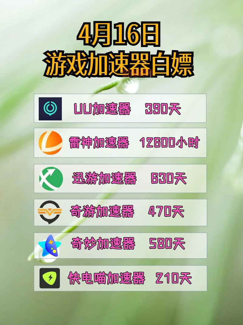 页游加速器哪个好用？这几个用了不后悔！