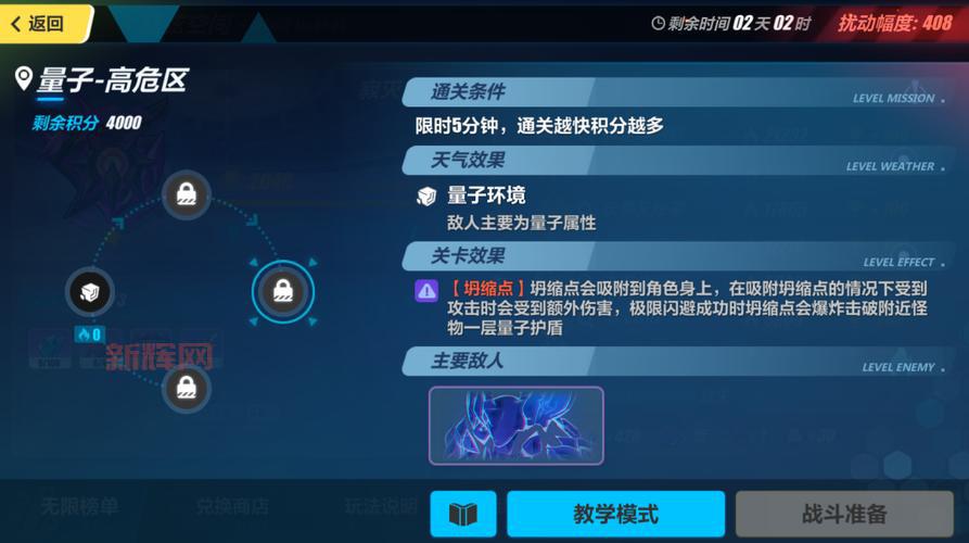 cfboss最新打法攻略,新手也能快速通关的秘籍!