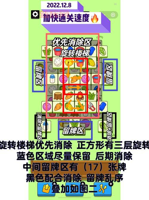 cfboss最新打法攻略，新手也能快速通关的秘籍！