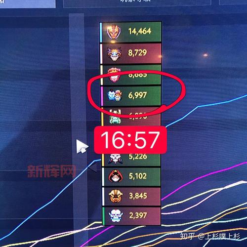 dota6.51版本更新了什么？改动内容一览！