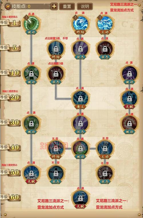 泰达希尔大断崖怎么去？老玩家分享快速路线攻略！