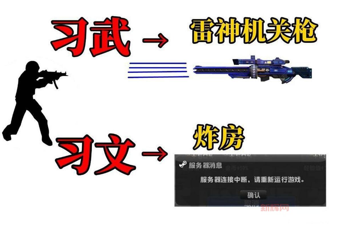 csol准星辅助器安全吗？如何避免账号被封？