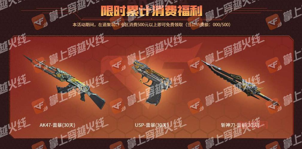 cf官网下载哪个版本好?新手玩家看这篇就够了!